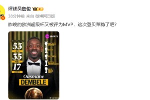 你认同吗？詹俊：登贝莱又获欧超杯MVP，这次金球奖稳了吧