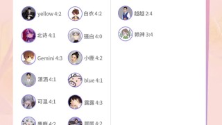 17v3，仅赖神、刺痛、越越三人看好重庆狼队
