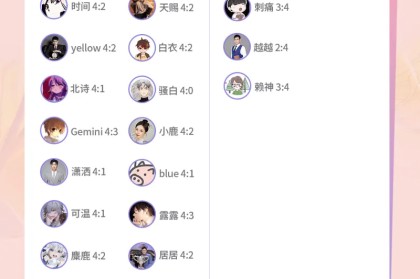 17v3，仅赖神、刺痛、越越三人看好重庆狼队